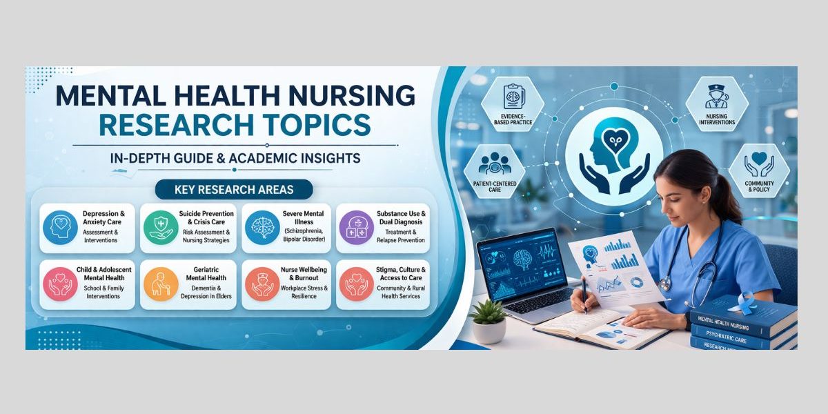 Mental Health Nursing Research Topics: In-Depth Ideas and Academic Guide