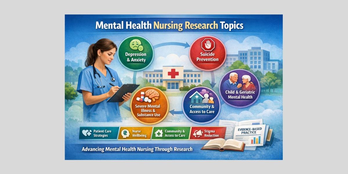 Nursing Care Plan for Dementia