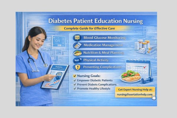 Diabetes patient education nursing infographic showing nurse teaching glucose monitoring, medication, diet, exercise, and complication prevention strategies