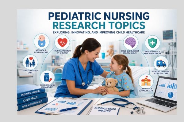 Infographic of pediatric nursing research topics showing a nurse caring for a child and key areas such as neonatal care, mental health, and family-centered care.