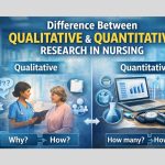 Difference Between Qualitative and Quantitative Research (Nursing Guide 2026)