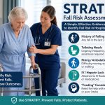 STRATIFY Fall Risk Assessment Tool
