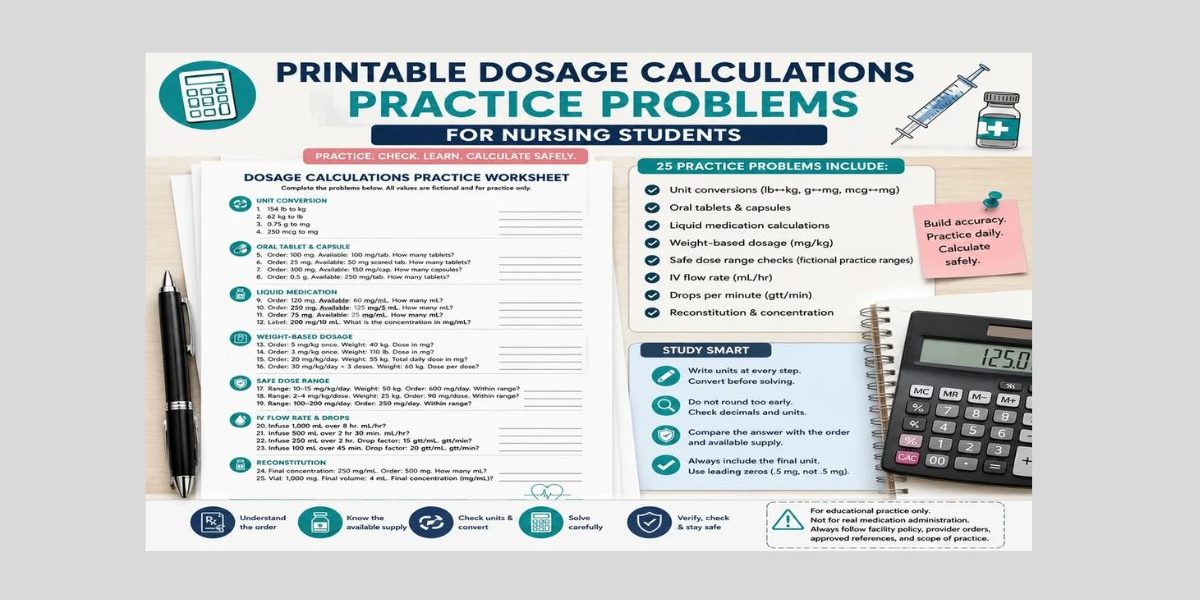 Printable Dosage Calculations Practice Problems