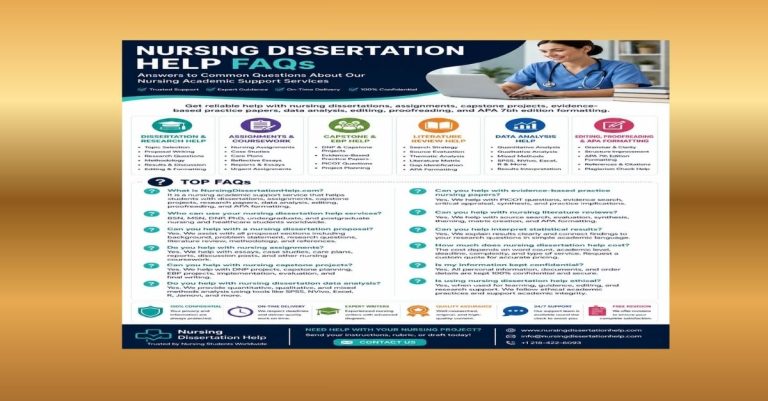 Frequently Asked Questions About Nursing Dissertation Help