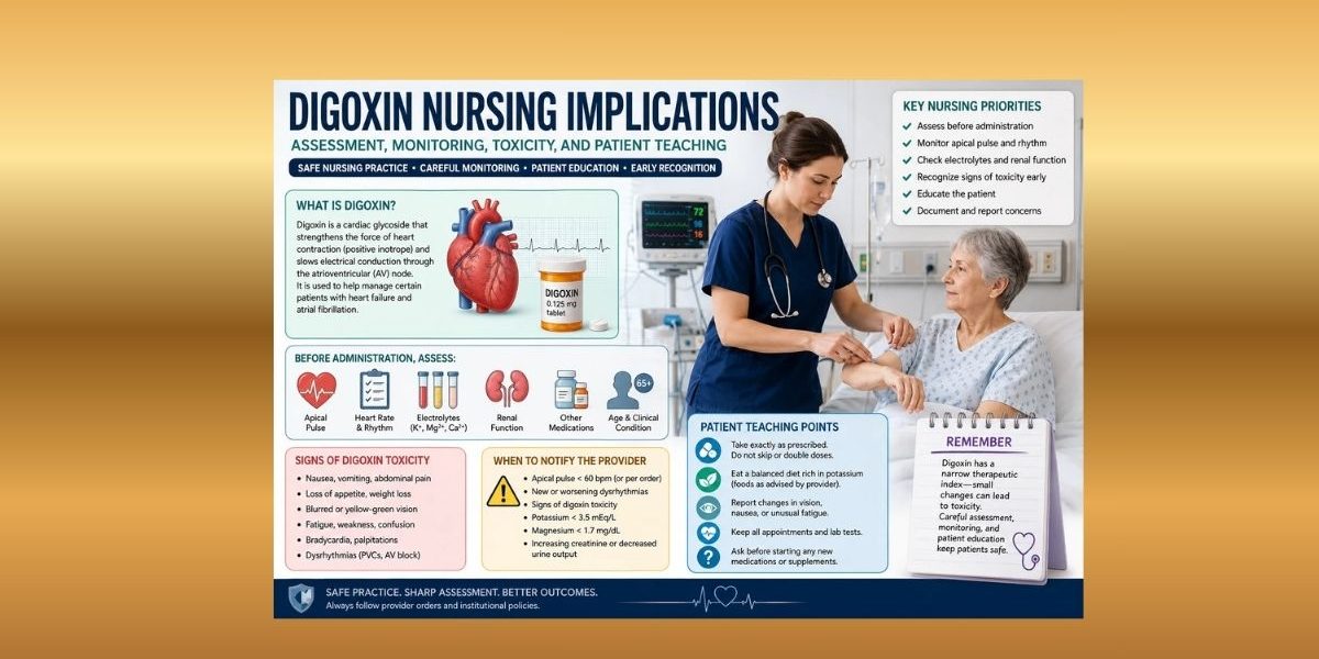 Digoxin Nursing Implications
