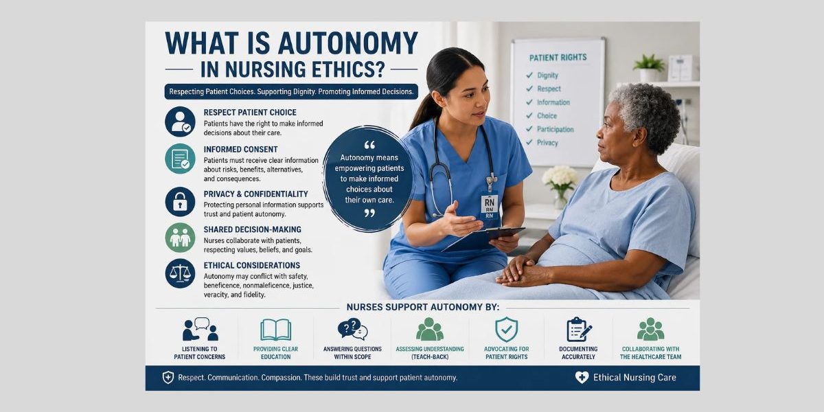 What Is Autonomy in Nursing Ethics?