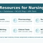 Best Resources for Nursing Students