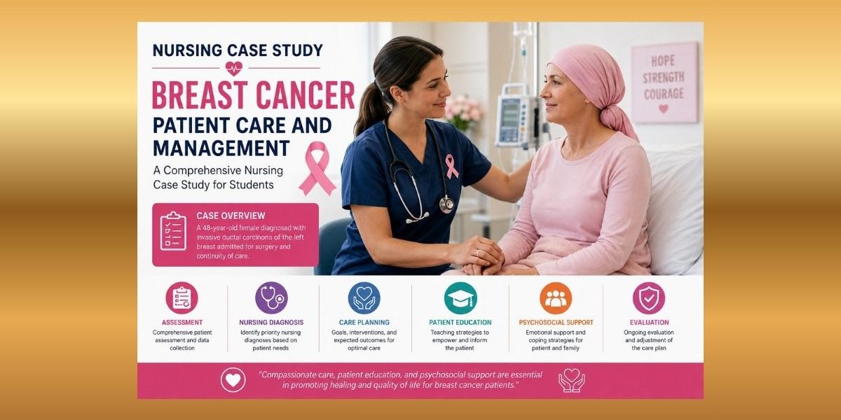 Breast cancer nursing case study showing a nurse supporting a patient with care planning and patient education