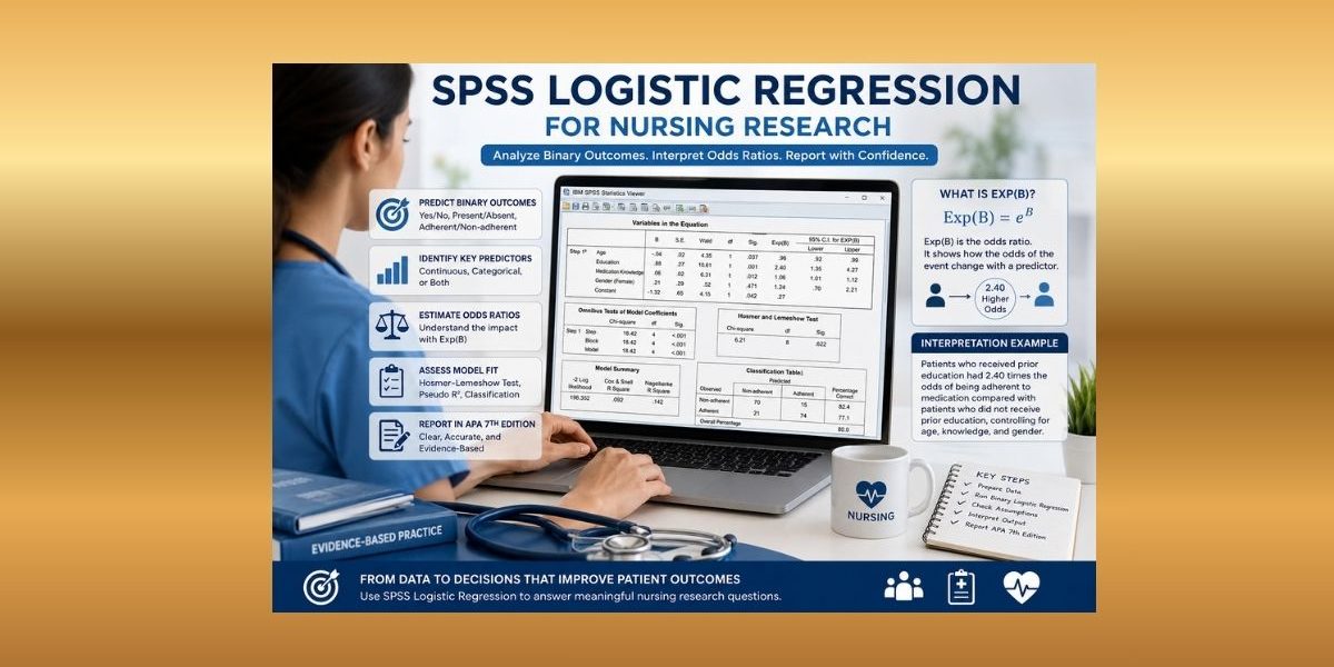 SPSS Logistic Regression