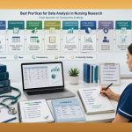 Best Practices for Data Analysis