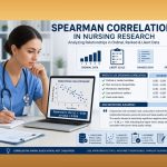 Spearman Correlation Analysis in Nursing Research