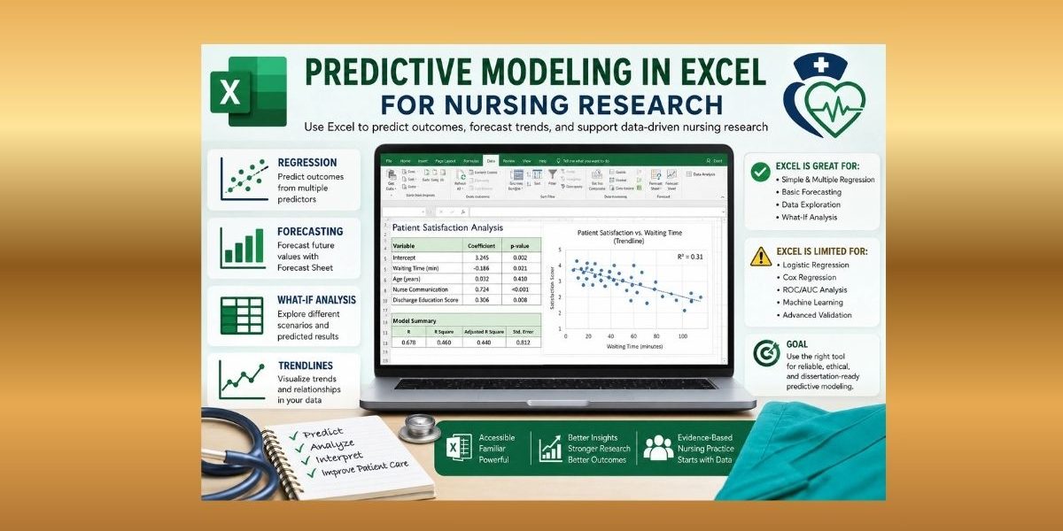 Predictive Modeling in Excel for Nursing Research