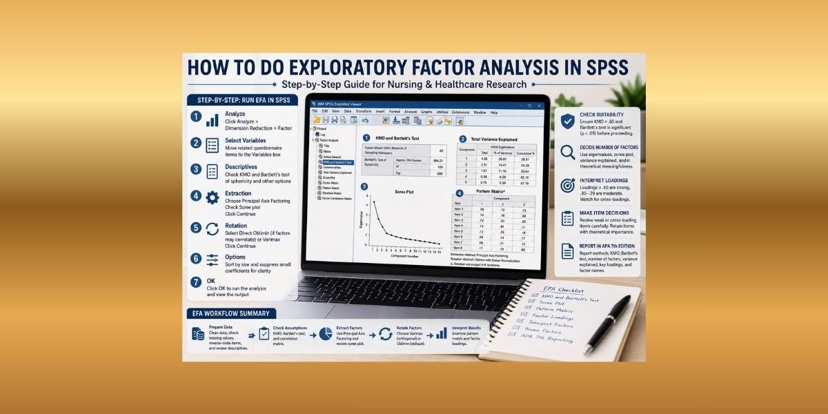 How to Do Exploratory Factor Analysis in SPSS