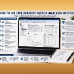 How to Do Exploratory Factor Analysis in SPSS